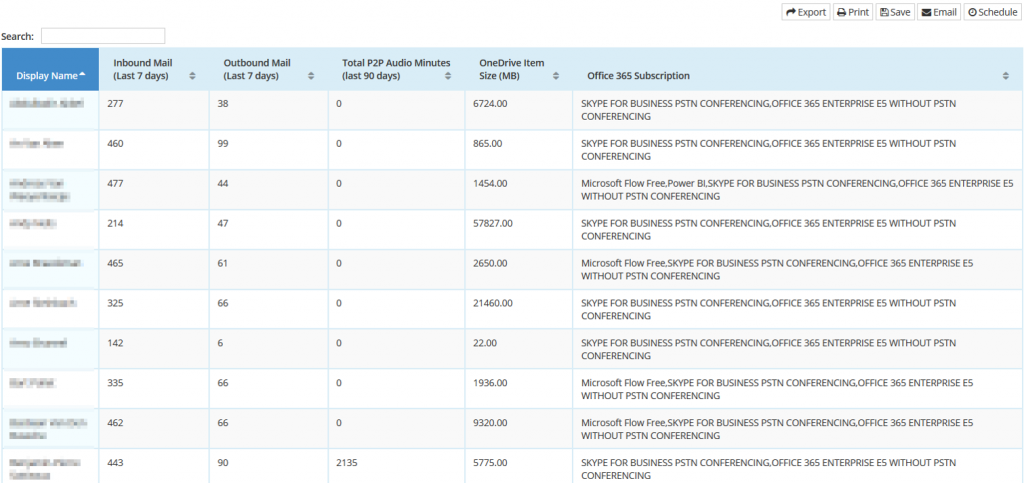 Orbid 365 Reporting: user friendly and easy to use - Orbid365